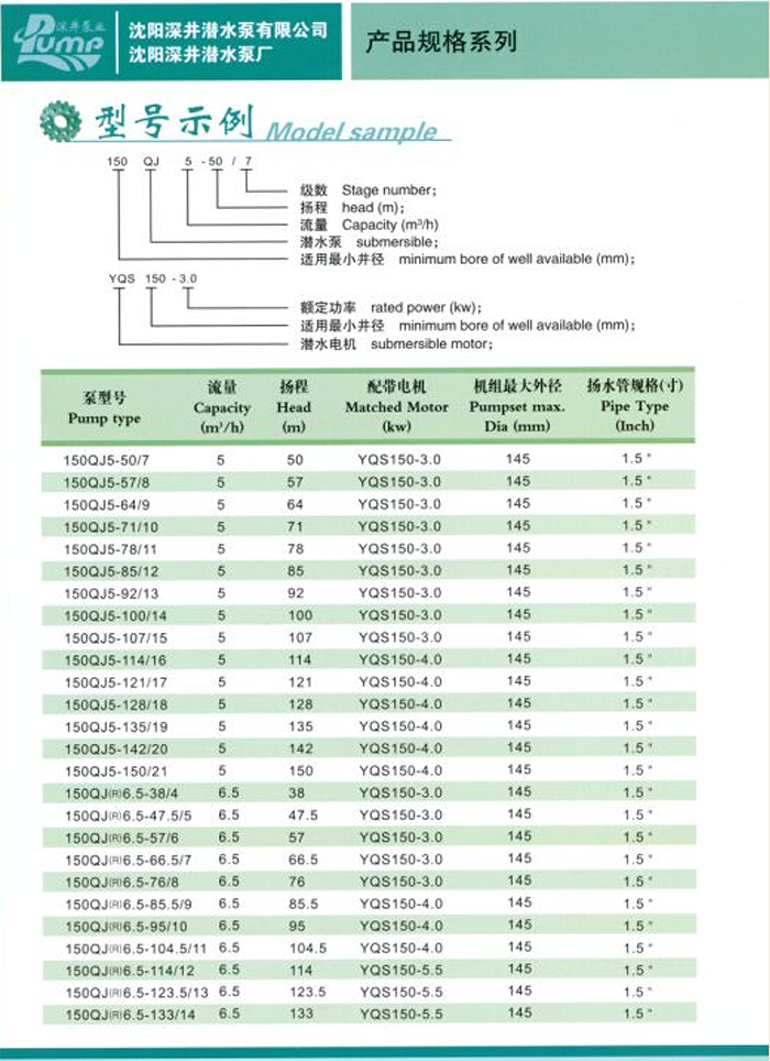 原理圖和產品型號